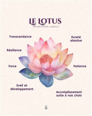 Le Lotus de Zhuhai, Fleur Mystique Emergeant des Ondes !